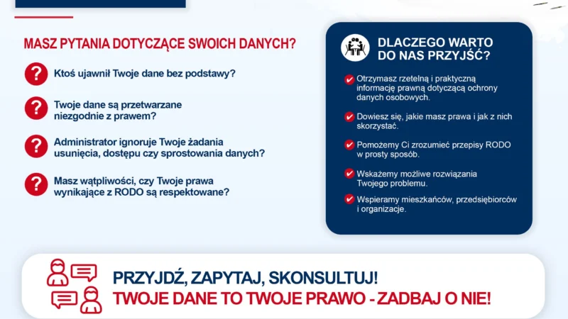 „UODO rusza w kraj”: na trasie Kielce