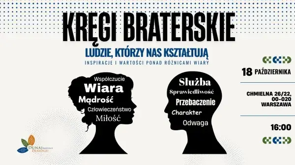 Kręgi Braterskie: Ludzie, którzy nas kształtują