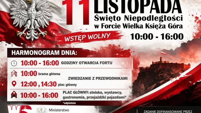 Święto Niepodległości Polski w Forcie WKG